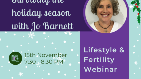 Surviving the holiday season: Lifestyle and Fertility